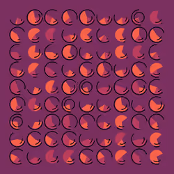 Dynamic Slices #3