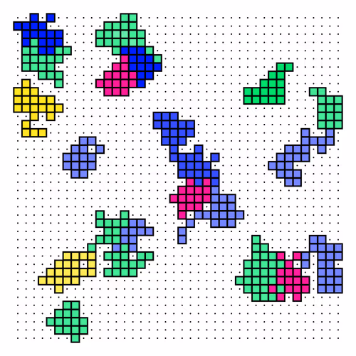 Dot Grid By Theelephantnl