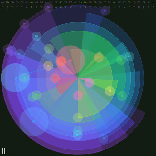 Item #223000284 Media