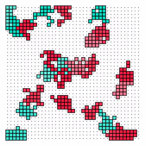 Dot Grid By Theelephantnl