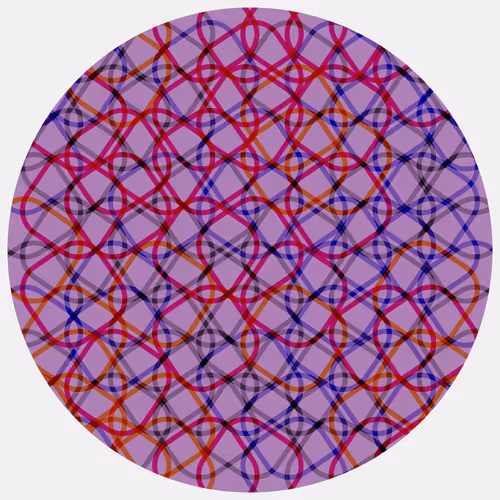 Ouroboros #709