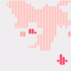 Sentience #3