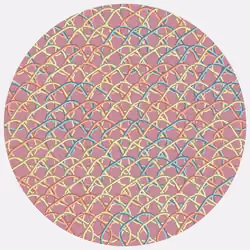 Ouroboros #773
