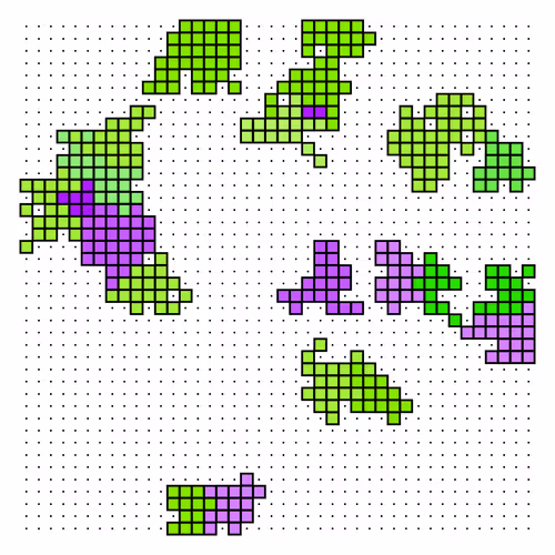 Dot Grid By Theelephantnl