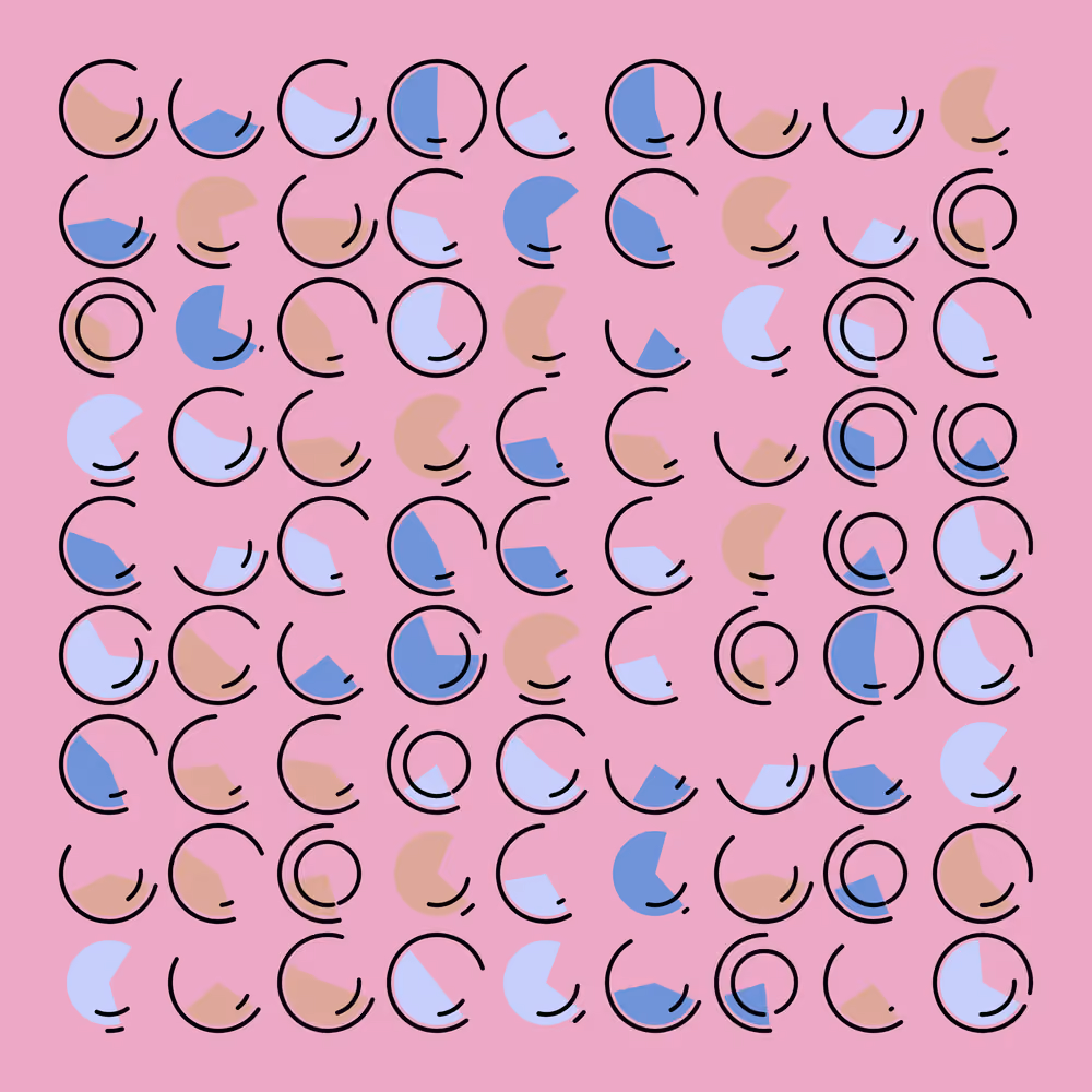 Dynamic Slices #506