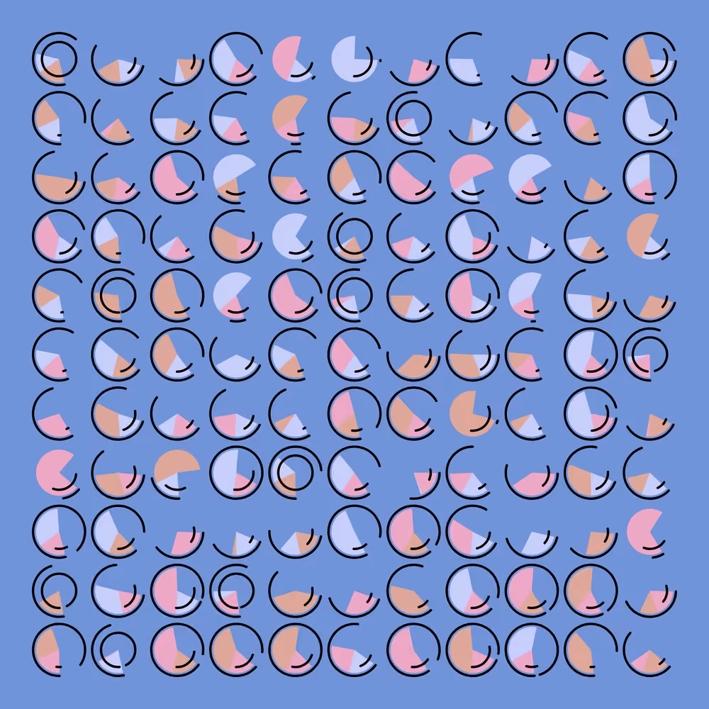 Dynamic Slices #503