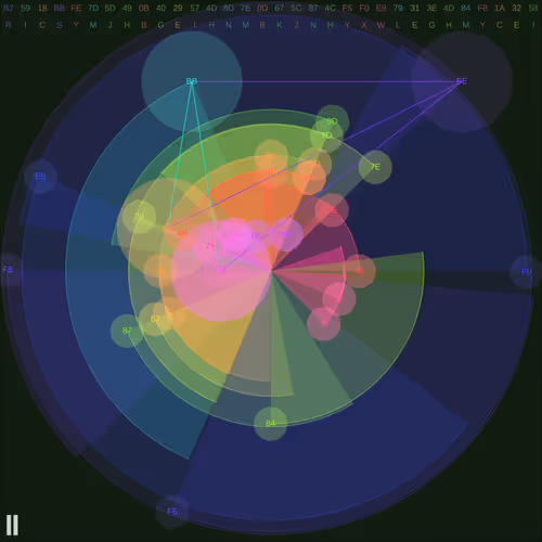 Item #223000105 Media