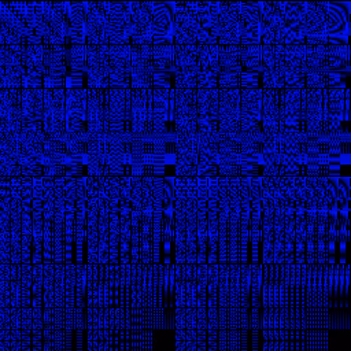 ♫ ByteBeats #383