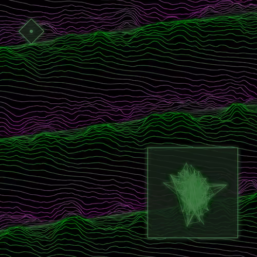 Unknown Signals #430