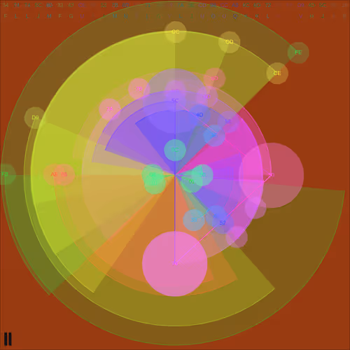 Item #223000373 Media