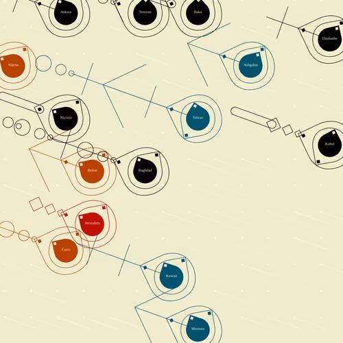 Item #219000091 Media