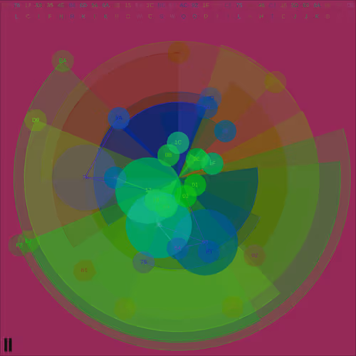 Item #223000340 Media