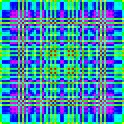 HashCrash #283