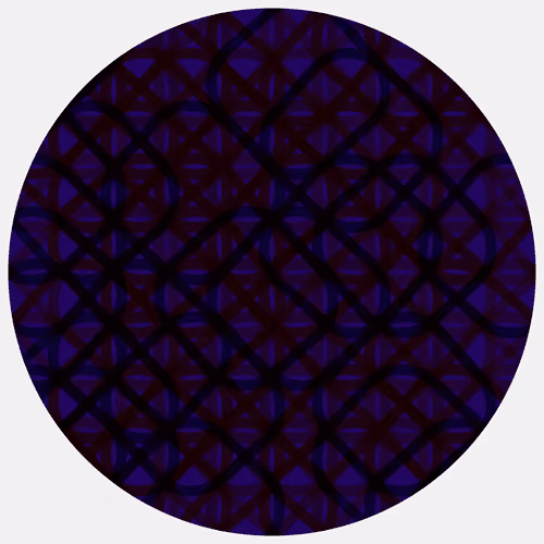 Ouroboros #875