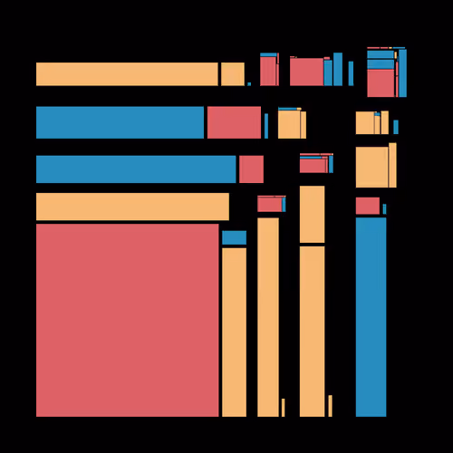 Recursion #168