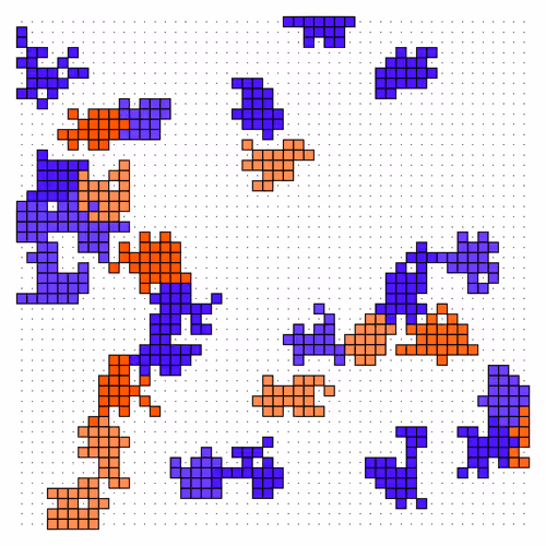 Dot Grid #882
