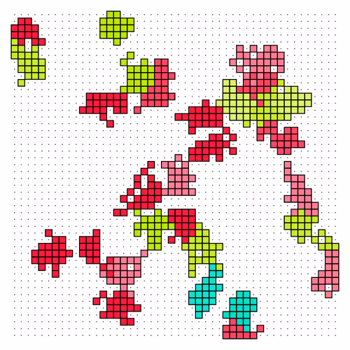Dot Grid By Theelephantnl