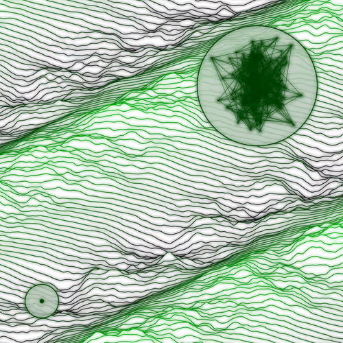 Item #142000475 Media