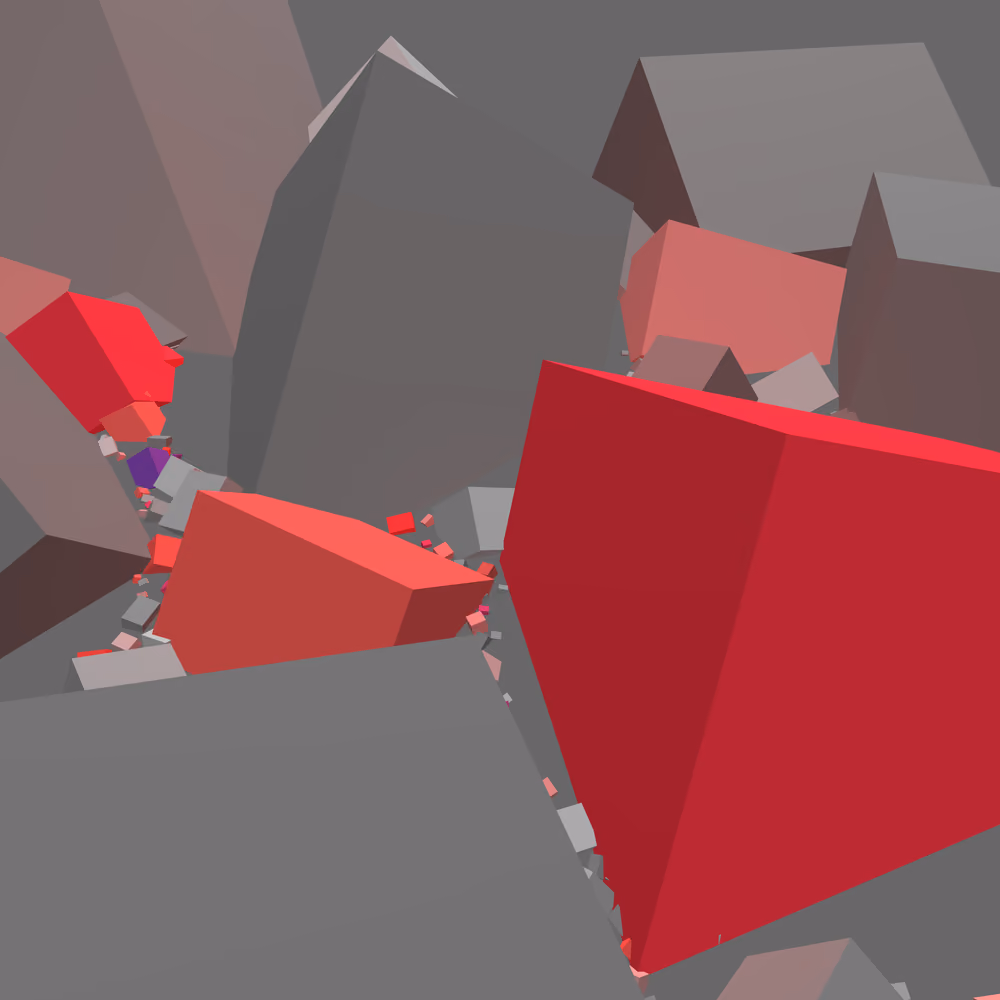 Organized Disruption #979