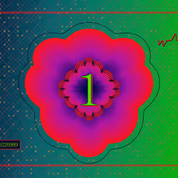 Fake Internet Money #129