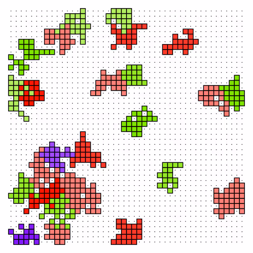 Dot Grid By Theelephantnl