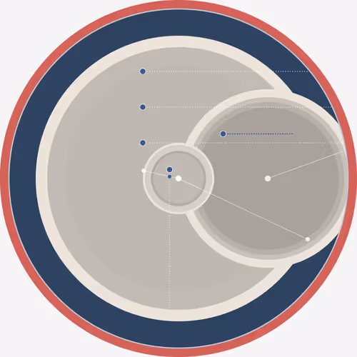 Item #140000509 Media