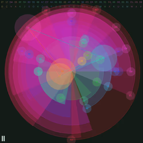 Item #223000420 Media