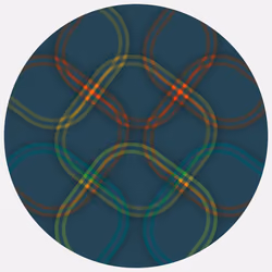 Ouroboros #635