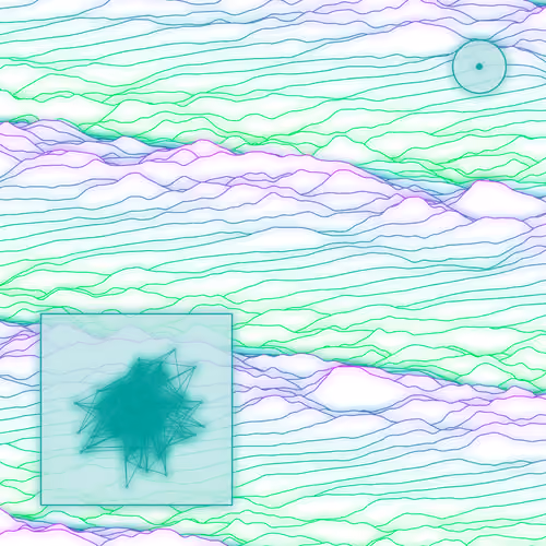 Unknown Signals #763