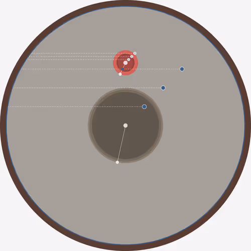 Item #140000361 Media