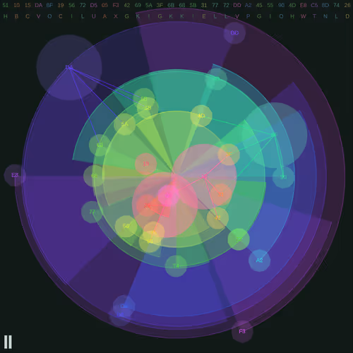 Item #223000075 Media