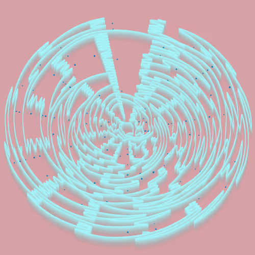 Item #224000150 Media