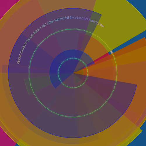 Item #55000438 Media