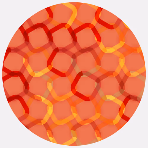 Ouroboros #863