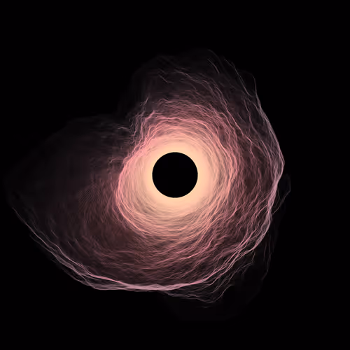 Singularity #974