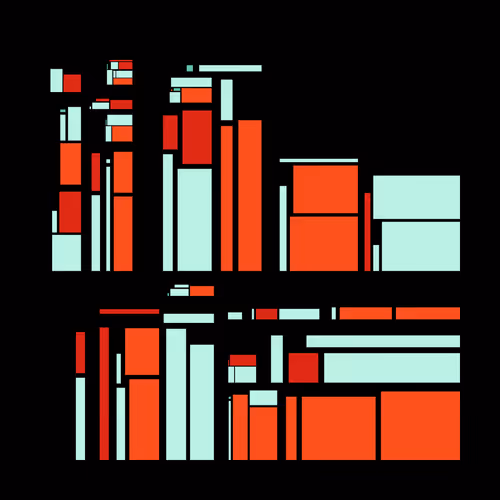 Item #192000077 Media