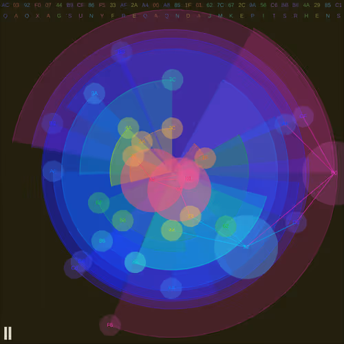 Item #223000216 Media