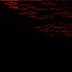 ♫ ByteBeats #387