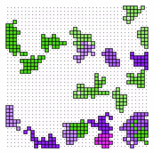 Dot Grid By Theelephantnl