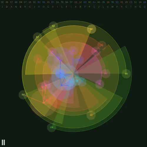 Item #223000450 Media