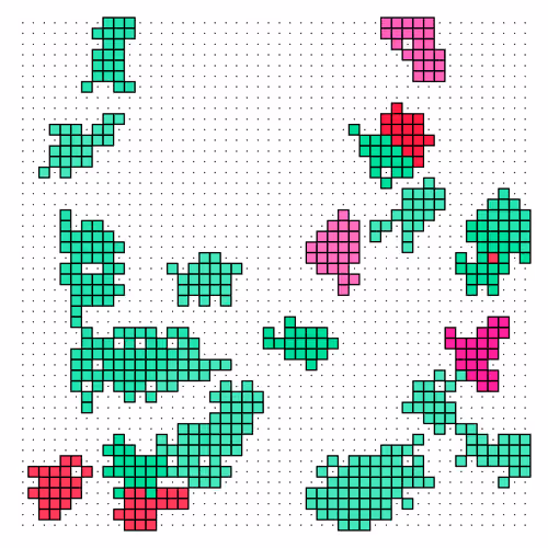 Dot Grid #142