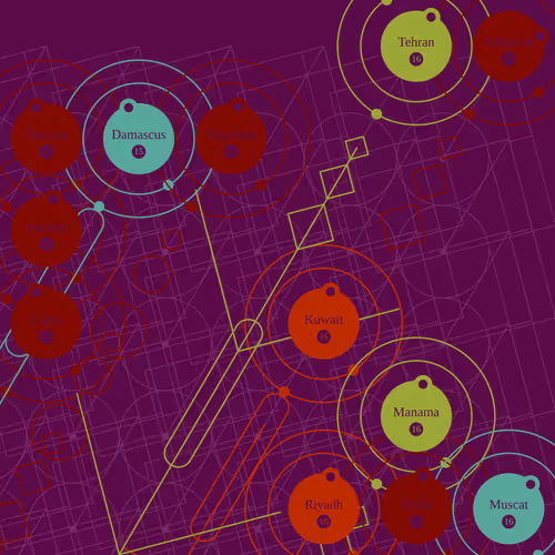 Item #219000311 Media