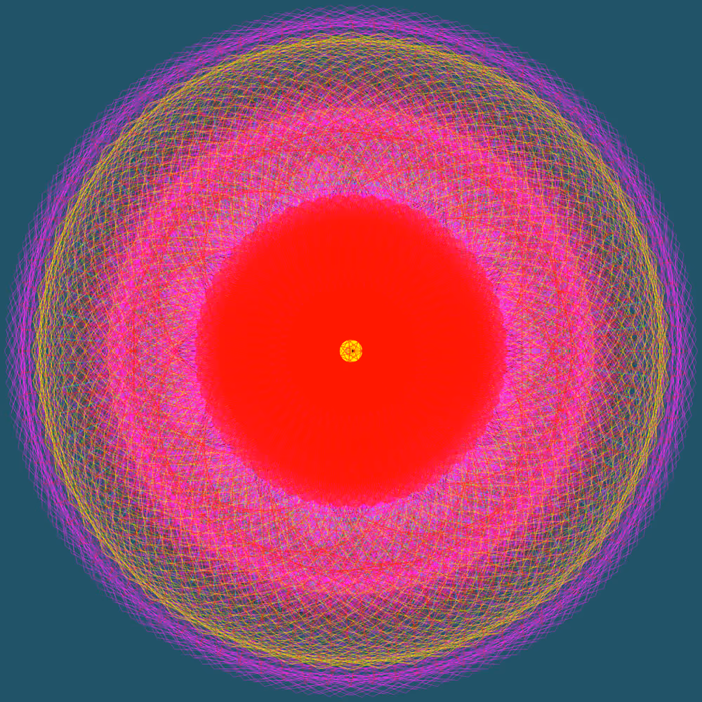 SpiroFlakes #994