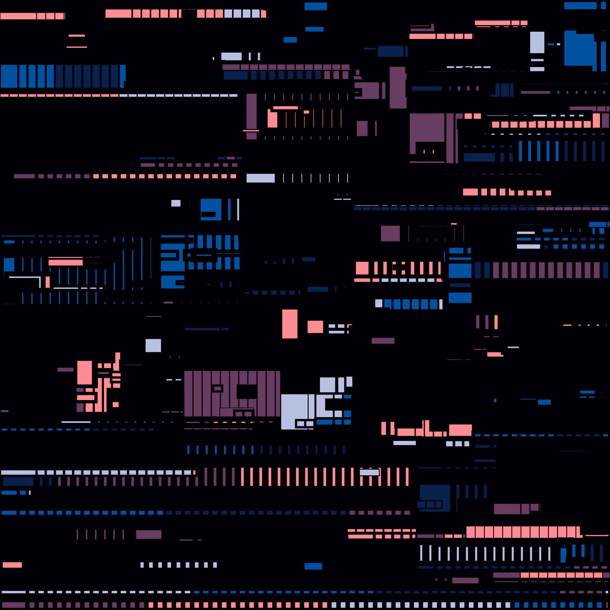Cyber Cities #5
