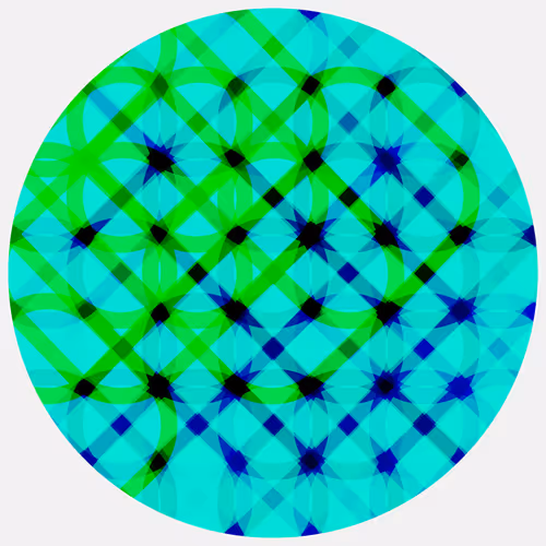 Ouroboros #252