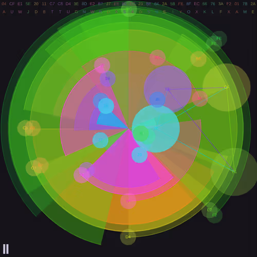 Item #223000280 Media