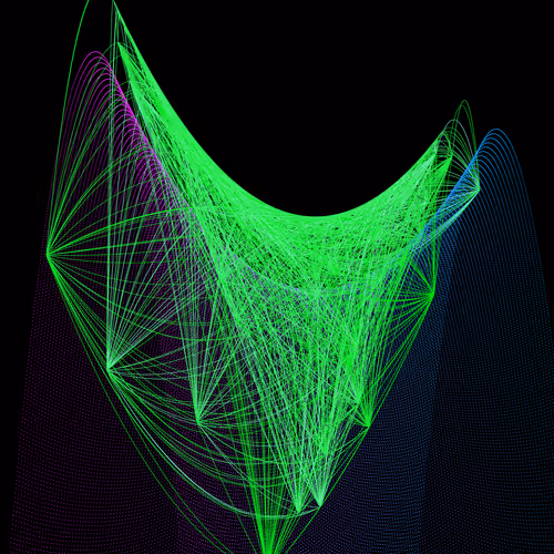 Lewitt Generator Generator By Mitchell F Chan
