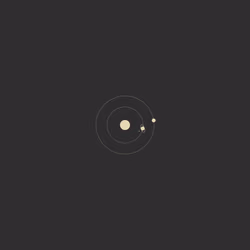 planets #123