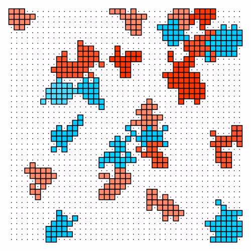 Dot Grid By Theelephantnl