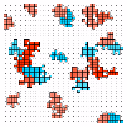 Dot Grid #496